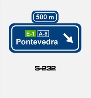 Señales de orientación. Preseñalización y dirección