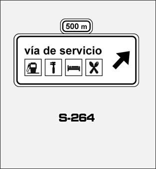 Señales de orientación. Preseñalización y dirección