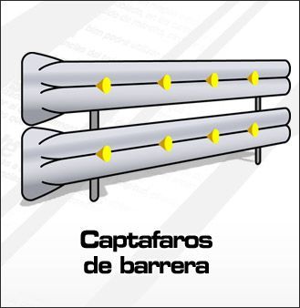 Señales de circulación: Señales circunstanciales y de balizamiento