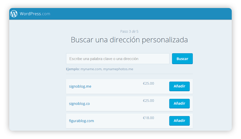 Pantalla de inidio de wordpress