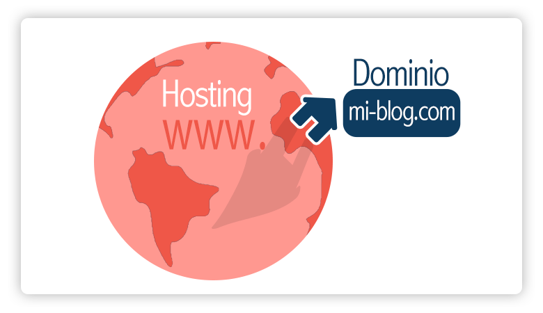 crear cuenta gmail