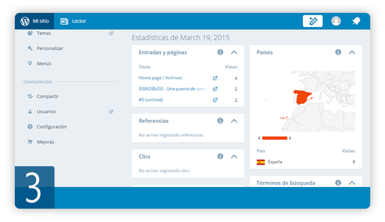 Pantalla de inidio de wordpress