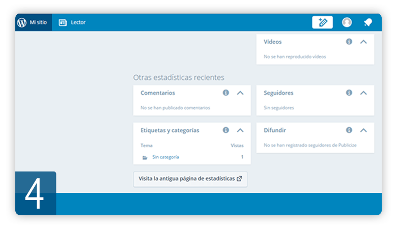 Pantalla de inidio de wordpress